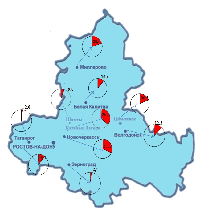Экстенсивность инвазии домашних собак дирофиляриями в Ростовской области